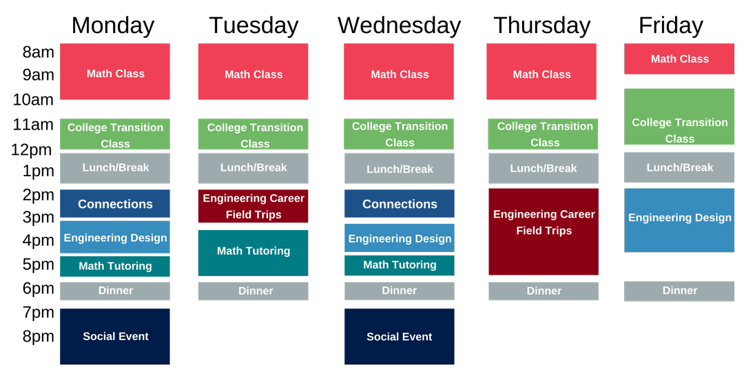 Engineering Blast-Off Sample Schedule